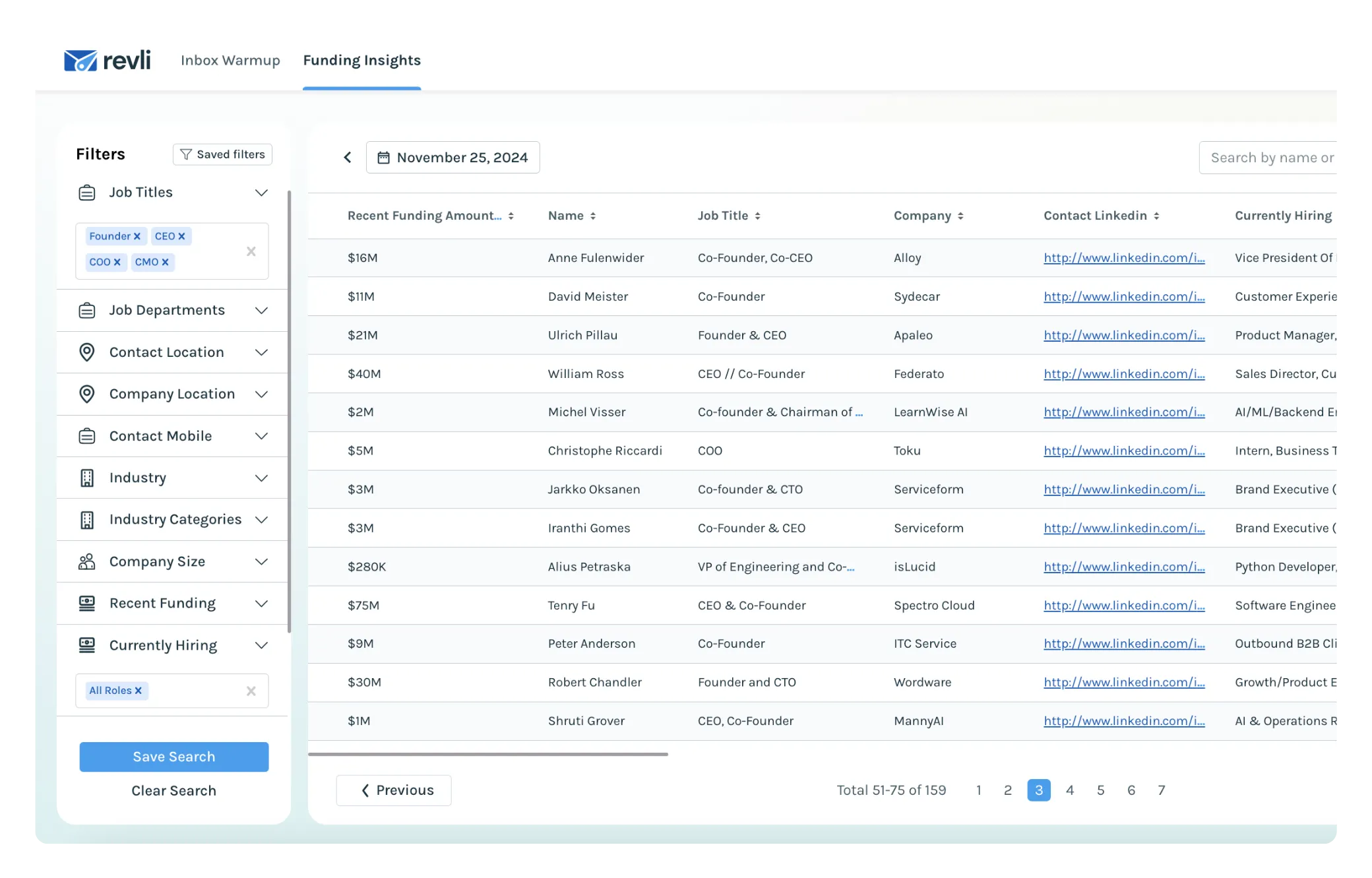 Revli Funding Dashboard