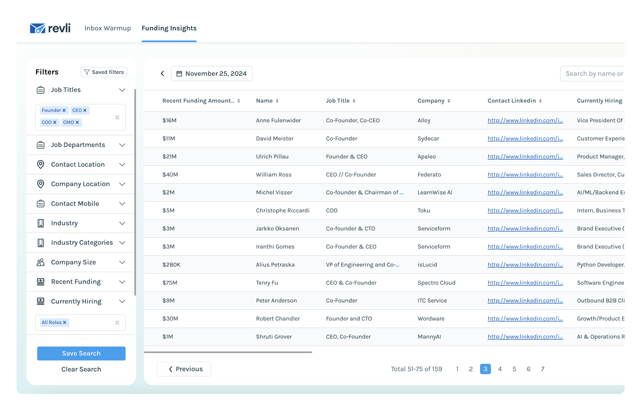 Revli Funding Dashboard GOOD