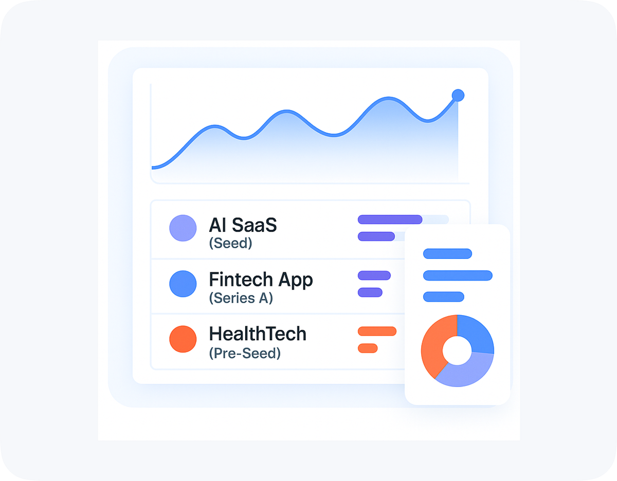 a-database-build-for-groth-teams