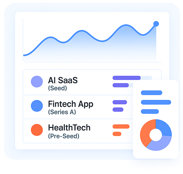 a-database-build-for-groth-teams