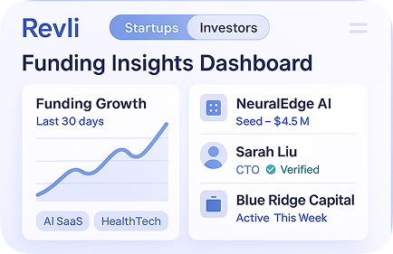 for-agencies-targeting-vcs