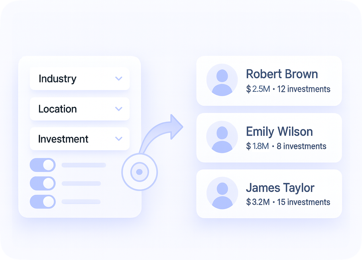 for-founders-raising-capital