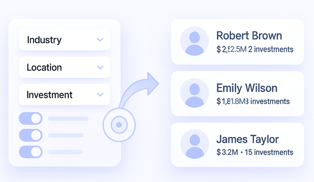 for-founders-raising-capital
