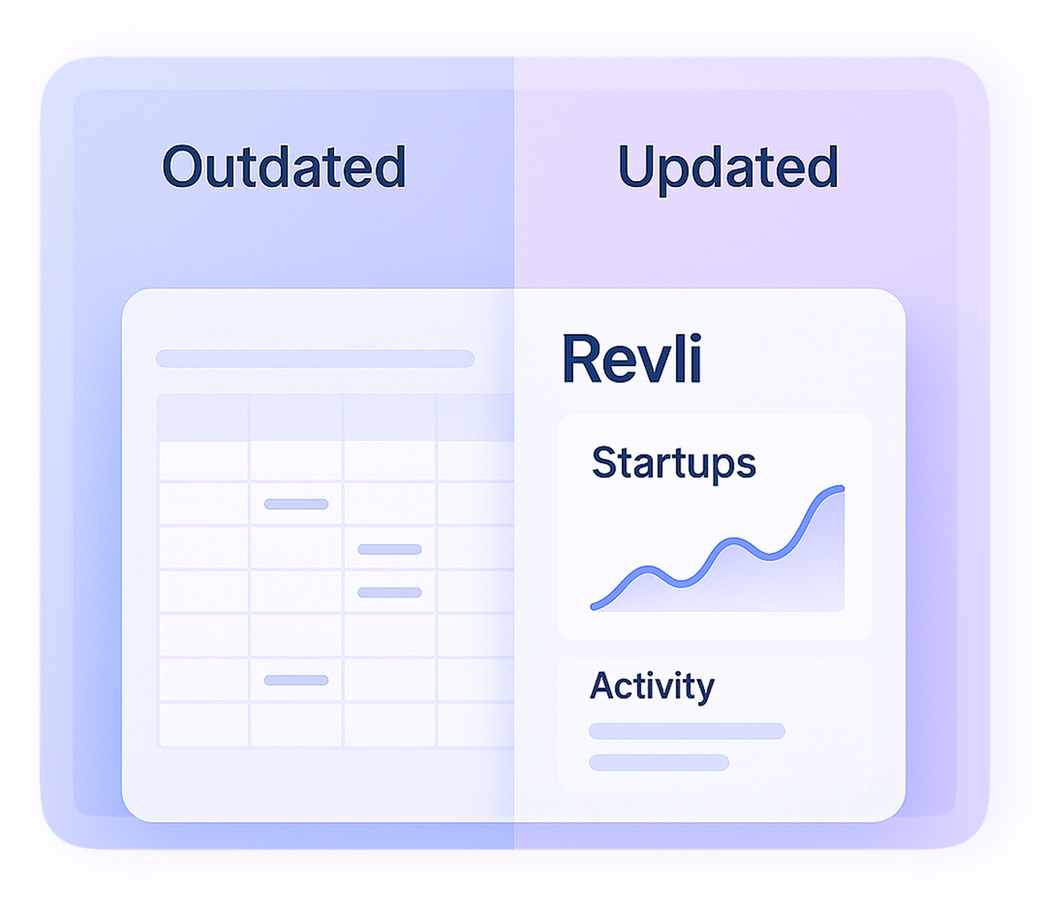 outdated-databases-dont-cut-it