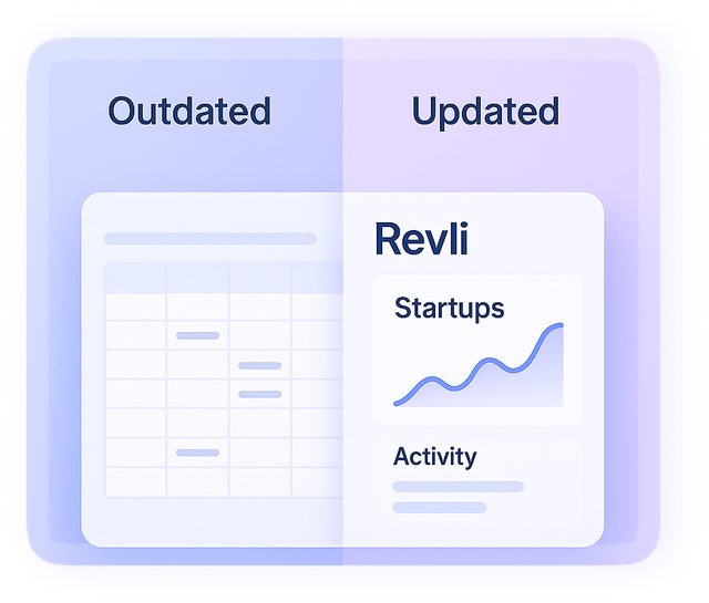 outdated-databases-dont-cut-it